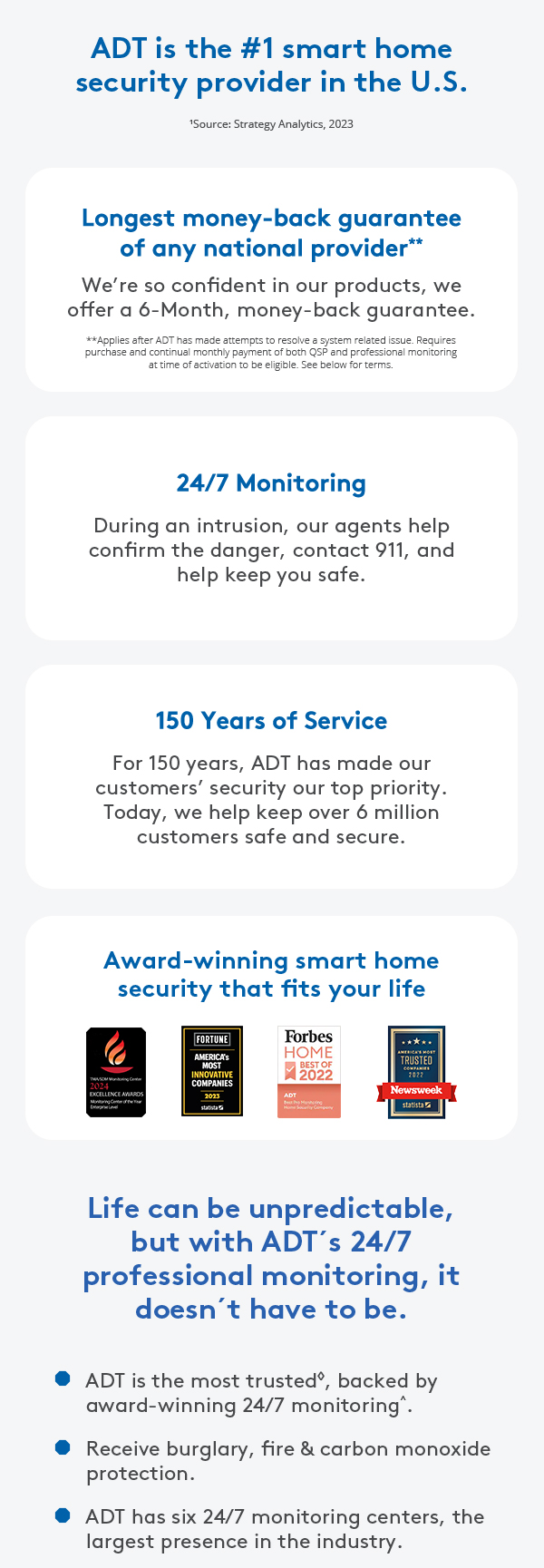 adt11222